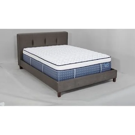 Queen Plush Euro Top Mattress and Foundation